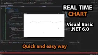 Visual Basic .NET | Real-Time Chart