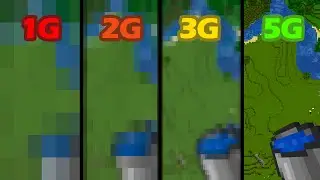 water bucket MLG with different internet speed: 5G vs 4G vs 3G vs 2G vs 1G