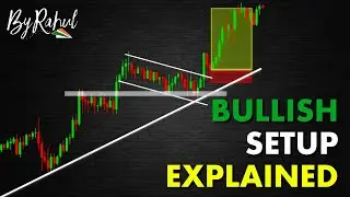 BULLISH SETUP EXPLAINED #ChartPatterns Candlestick | Stock | Market | Forex | crypto | Trading New