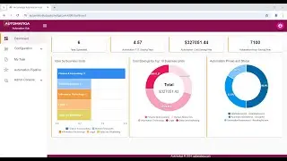 Automatiga Automation Hub