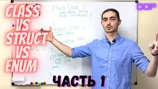 Занятие 22 - Классы, структуры, перечисления | Часть 1 - Теория