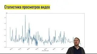 Колесов против Портнягина. Настоящие данные канала Трансформатор. Кто прав?