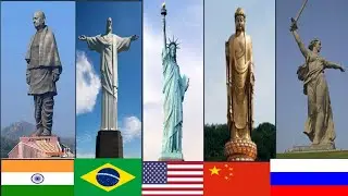 Top 10 Tallest Statues In The World