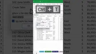 How to create an Excel Table quickly in 