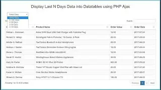 Display Last N Days Data into Datatables using PHP Ajax