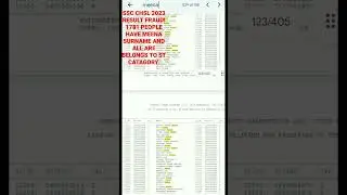 SSC CHSL 2023 RESULT out FRAUD || ALL ARE HAVE  MEENA SURNAME AND BELONGS TO ST CATAGORY.