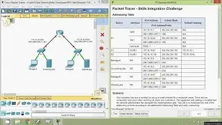 7.4.1.2 Packet Tracer - Skills Integration Challenge