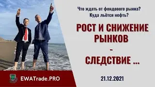 Волновой обзор сырьевого рынка, фондовых индексов и секторов 21 дек 2021