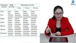 Қазақ тілі 4 сынып,2 бөлім 85 сабақ Тәуелдеулі зат есімдердің септелуі