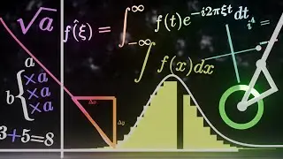 How Math Becomes Difficult