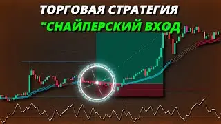 Новая торговая стратегия Sniper Entry 2024:Бесплатные премиум-индикаторы!