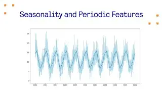 Generating Periodic Features for Seasonal Timeseries