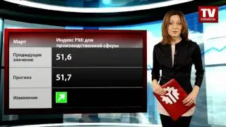 Календарь трейдера на 30 - 31 марта