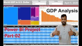 power bi project | power bi projects for practice | power bi dashboard examples finance | part 2