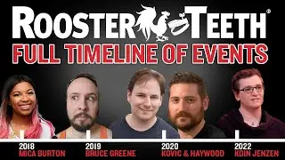 The FULL Rooster Teeth DOWNFALL TIMELINE - All Scandals that happened from 2014 - 2024