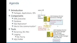 Packages behind the scenes - Application Deployment Part 6