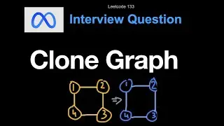 Leetcode 133: Clone Graph