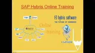 Hybris Online Training , sap Hybris Training in Hyderabad, India - Aksonsoft