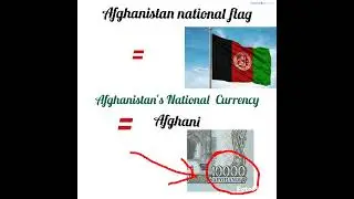 Afghanistan's National Flag and Currency.