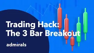 How To Trade The 3 Bar Breakout | Trading Spotlight