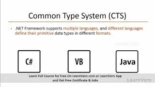 Learn  .NET Framework in C# | Video Tutorial in Hindi