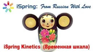 iSpring Kinetics (Visuals) Временная шкала