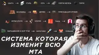 ЭТА СИСТЕМА ИЗМЕНИТ МТА | RAGE MTA