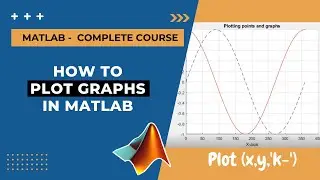 How to plot Graphs in Matlab | MATLAB Tutorial for Beginners | Full Course (Part 9)