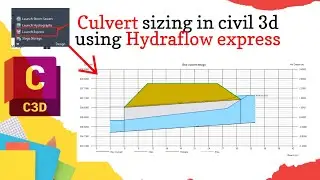 Culvert sizing in civil 3d using Hydraflow express