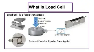 Load Cell Basics || Types of load cell