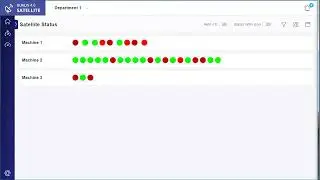 DataLyzer Qualis SPC