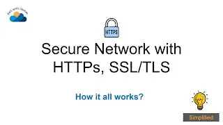 How HTTPS, SSL/TLS actually work?