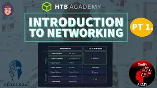 Intro to Networking : HTB part 1.