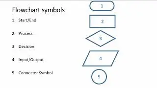 WHAT IS A FLOWCHART