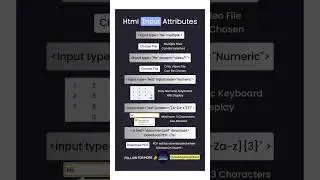 HTML input attributes