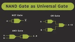 NAND gate as Universal Gate