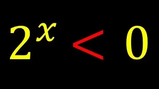 Can 2^x be negative?