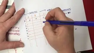 Three Input Logic Circuit to Logic Expression and Truth Table