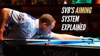 SVB's Aiming System Explained