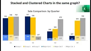 019. How to create a Clustered Stacked Column Chart in Excel