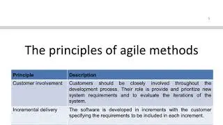 plan driven and agile