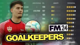 Best Goalkeeper Wonderkids in FM24