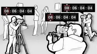 Canon EOS 6D Time Code Operation