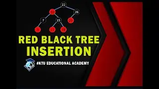 RBTree insertion