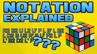 What is NOTATION? | CUBING EXPLAINED