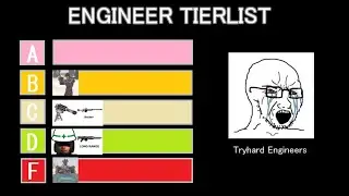 Planetside 2: Engineer Playstyle Tierlist