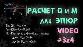 Расчет значений Q и M для построения эпюр поперечных сил и изгибающих моментов балки на двух опорах