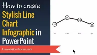 Stylish PowerPoint Infographic Tutorial for Line Chart