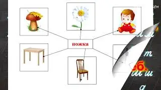 Русский язык 1 класс Урок 6 Слова с несколькими значениями