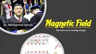 moving charge in a magnetic field